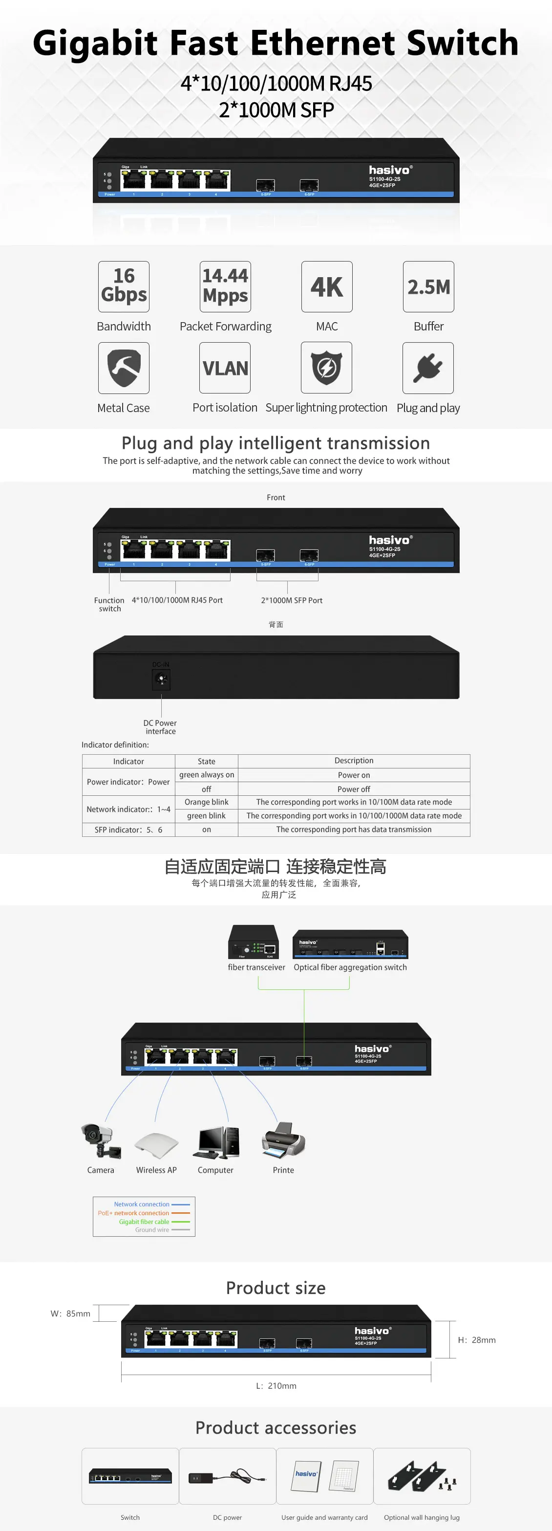 S1100-4G-2S英文详情页